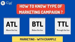 What is ATL , BTL and TTL marketing : Difference between ATL and BTL marketing | Marketing concept