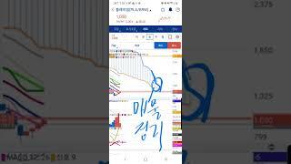 #플레이댑코인 저점매수의 기회