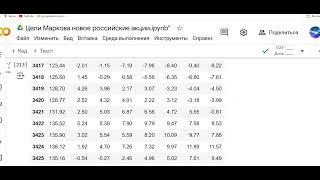 Тренд как арифметическая прогрессия с положительными  (отрицательными) приращениями.  Код в Python