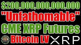 Ripple , Hidden Road , CME Futures & Bitcoin Maxis Betting On XRP