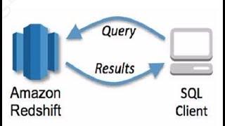 AWS : Redshift With SQL Workbench