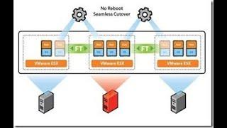 How to Select a Guest Operating System on Virtual Machine