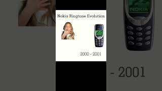 Evolution of Nokia phones