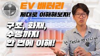 전기차 배터리 쉽게 끝내기 – 구조, 화재, 수명까지 한 번에 이해!
