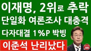 긴급! 마지막 대선 여론조사서 충격 결과가! 이준석 사퇴하나? 김문수의 저력! (진성호의 융단폭격)