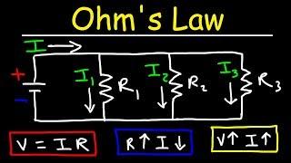 Ohm's Law