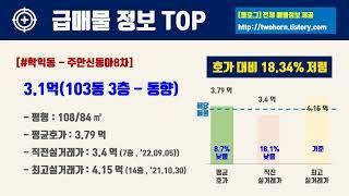9월4주인천시 미추홀구 아파트 저렴한 매물정보아파트 시세,시장분석