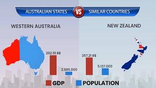 If the Australian states were countries, what countries would they be? (by GDP)