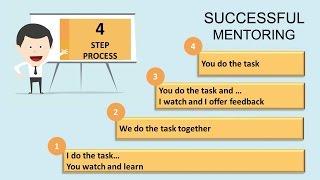 Mentoring: How to be an effective Mentor - Golden Nugget #6