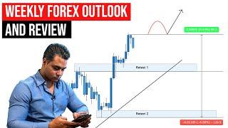 Weekly Forex Outlook And Review | 26th September - 1st October 2021