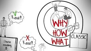 START WITH WHY BY SIMON SINEK | ANIMATED BOOK SUMMARY