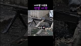 나라별 기관총 연발 사격