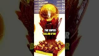 The only person that deserves the super ballon d’or #edit #football #shorts