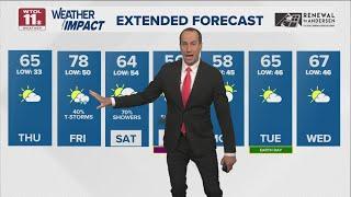 Late-week warmup continues Thursday, highs reach upper 70s Friday | WTOL 11 Weather