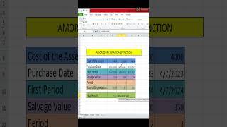 How to Used Amordegrc Function | Amordegrc Formula in ms Excel  | Design By Minhaj |