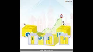 Systematic Investment Plan  #SIP #investment #investing