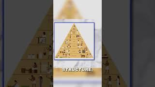 Exploring Ancient Egypt's Marvels!