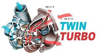 What is a TWIN TURBO High Performance Engine?