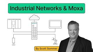 How Moxa Is Transforming Industrial Networks