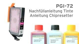 Canon PGI-72 Nachfüllanleitung und Chipresetter für Pixma Pro 10