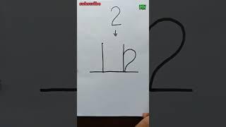 how to draw Cup plate | drawing for beginners number 2 #shorts #youtubeshorts