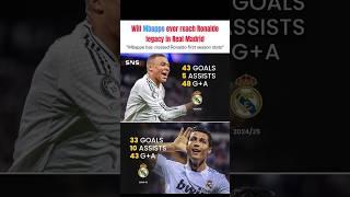 He has potential #mbappe#mbappe7#ronaldo#mbappemadrid#mbappefans#ronaldofans#barçafans