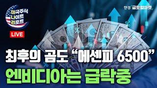 실적 앞둔 엔비디아 악재 | S&P6500 가능? | SMCI, 상장폐지 피할까 |  BofA "금리 5% 이상이면 증시 부담" | 골드만 "금 더 고"