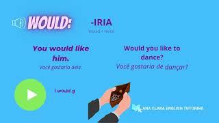 ACET Descomplicando: Would