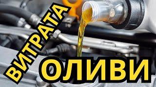 Мотор споживає оливу: причини, які варто знати!