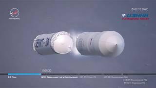 Animation of the Launch of a Zenit-2SB with AngoSat 1