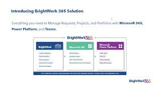 Creating a Centralized PPM Solution with Microsoft 365 | BrightWork 365