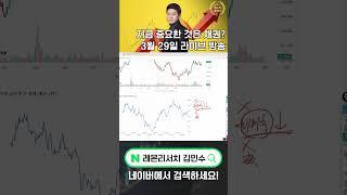 [로켓패스 김민수] 김민수가 보는 지금 중요한 것은 채권? #채권