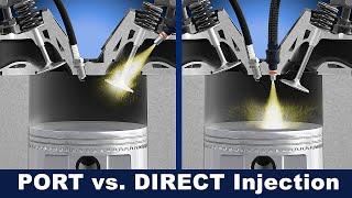 Direct Injection | A Techie's Guide to Modern Engines