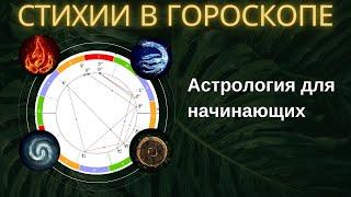 Уроки Астрологии. Стихии в гороскопе