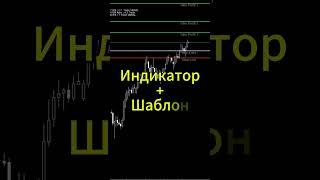 Точный Индикатор на основе Фибоначчи #форекс #инвестиции #трейдинг #shorts