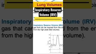 Learn About Respiratory Reserve Volume (IRV) | Explained in an Easy to Understand Video