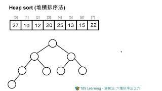 【TBS Learning】演算法-六種排序法之六:堆積排序法(heap sort)