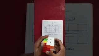 Rubik's Cube Short Trick || Aditya Toy World || #shorts #trending #puzzle