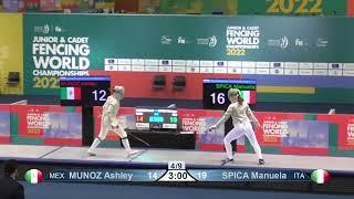 2022 233 P3 01 F S Junior Team Dubai UAE WCH PODIUM MEXICO MEX vs ITALY ITA