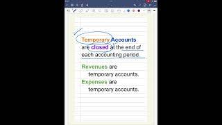 Temporary Accounts in Accounting 101