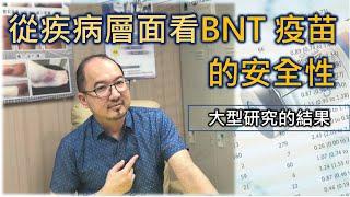 從疾病層面去看BNT疫苗的安全性  大型研究的實證 Safety of BNT vaccine via real world study