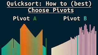 Quicksort: How to choose the pivot (Animated!)