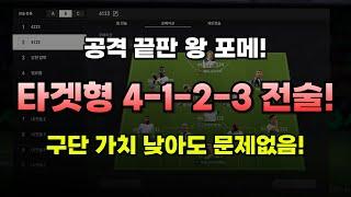 피파4 타겟형 4-1-2-3 전술! 공격 잘 안되시면 꼭 써보세요! │피파온라인4 FC온라인