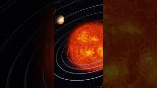 What Is the Solar System? #shorts #scienceeducation #educationalvideo #discoverscience #science