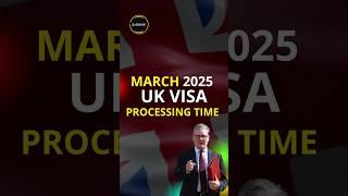 UK Visa Processing Time March 2025 | Latest Updates