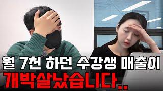 "제가 가지말라했죠?" 중국 이우시장 갔다가..7천에서 1천으로 박살난 쿠팡 매출