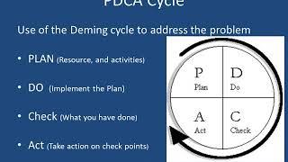 15  Development of a Laboratory Safety Programme