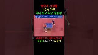 생중계 시청률 46% 찍은 역대 최고 탁구 명승부
