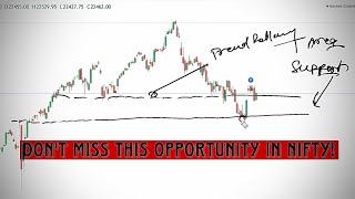 Don’t miss this opportunity in NIFTY | Weekly market analysis