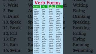 25 English Verbs with Their Forms v1, v2, v3, v4 #actionverbs #vocabularylearning #englishlearning